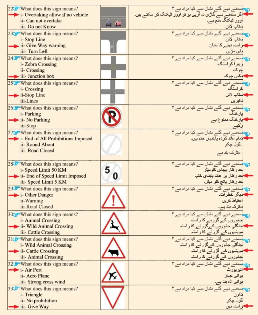 ROAD SIGNS TEST 3