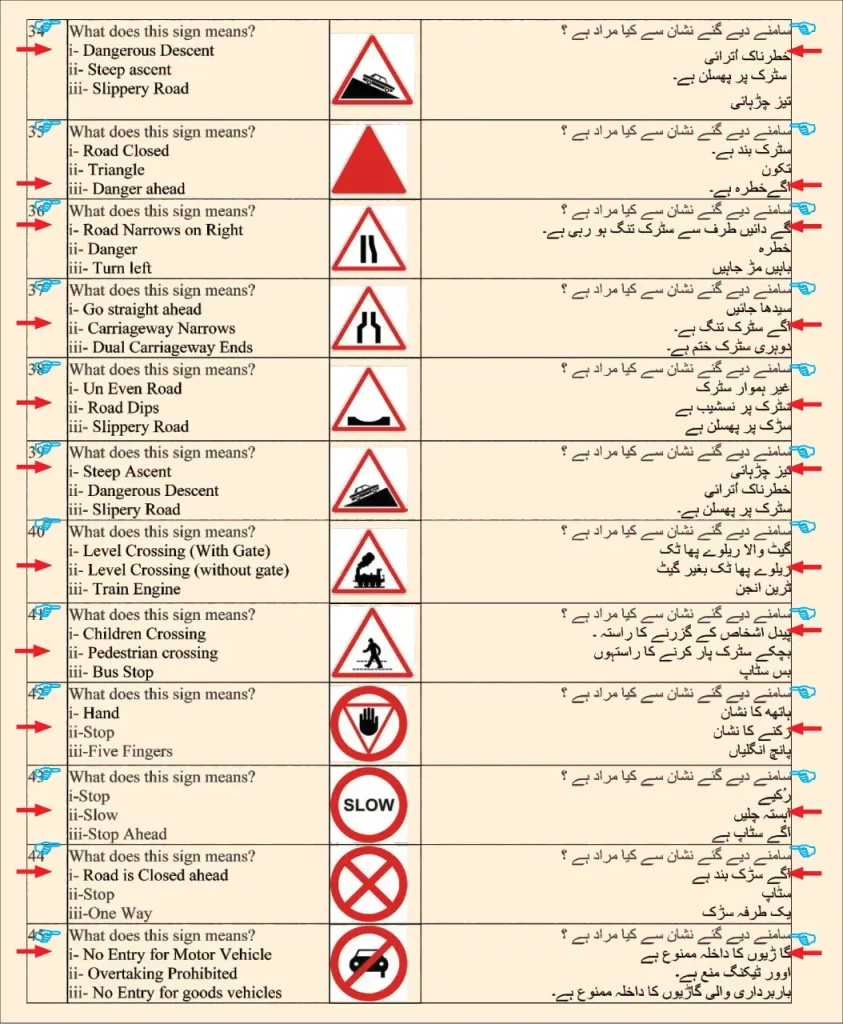 ROAD SIGNS TEST 4