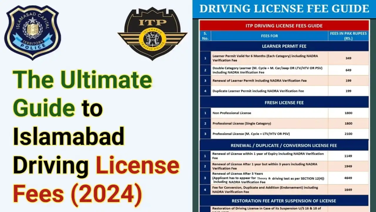 Islamabad ITP Driving License Fee 2024 guide