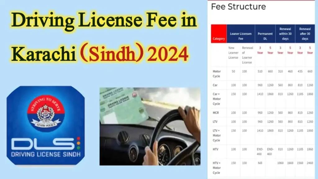 Karachi Sindh Driving License Fee 2024
