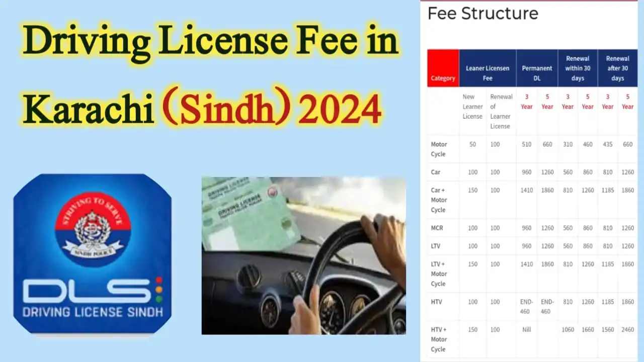 Karachi Sindh License Fee Details 2024